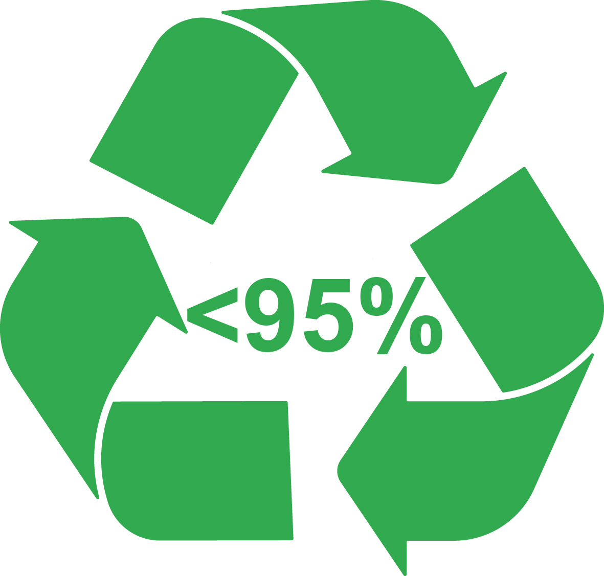 Bronmateriaal: Vervaardigd voor 75-95% uit gerecyclede materialen
